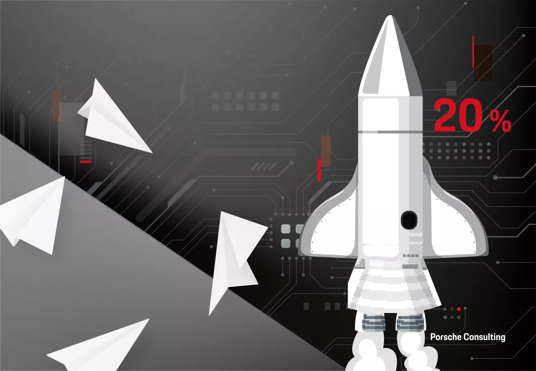 20% Rocket, About one in five companies gets its AI applications beyond the pilot stage.
