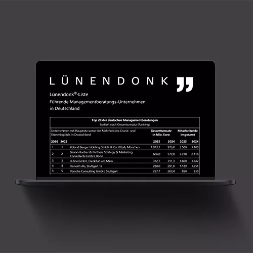 Lünendonk Liste 2026